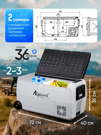 Автохолодильник Alpicool T36