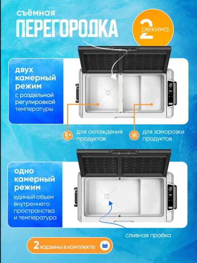 Автохолодильник Alpicool T36