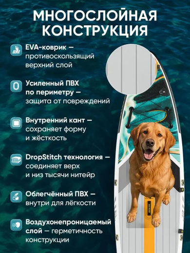  Сап борд Rave Mix 11'0 /  SUP board для серфинга 335*83*15 см Rave Board