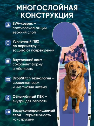Сап борд Rave COAST 11'0 / SUP board для серфинга 335*83*15 см Rave Board