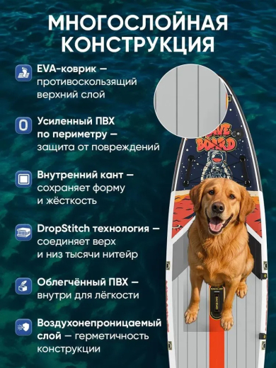  Сап борд Rave Astronaut 11'0 / SUP board для серфинга 335*83*15 см Rave Board