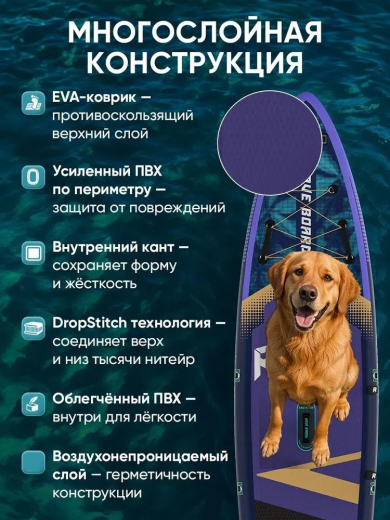 Сап борд Rave PRO 11'6 / SUP board для серфинга 350*83*15 см Rave Board