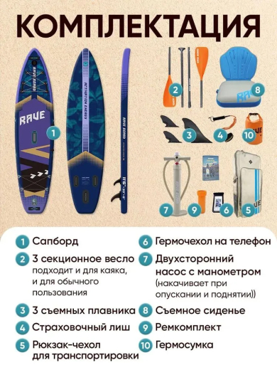 Сап борд Rave PRO 11'6 / SUP board для серфинга 350*83*15 см Rave Board