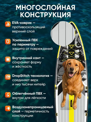 Сап борд Rave Splash 11'6 / SUP board для серфинга 350*83*15 см Rave Board