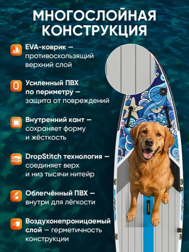 Сап борд Rave SEA 11'0 / SUP board для серфинга 335*83*15 см Rave Board