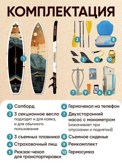 Сап борд Rave Envision 11'0 / SUP board для серфинга 335*83*15 см Rave Board