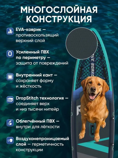 Сап борд Rave PRO Blue 11'6 / SUP board для серфинга 350*83*15 см Rave Board Blue