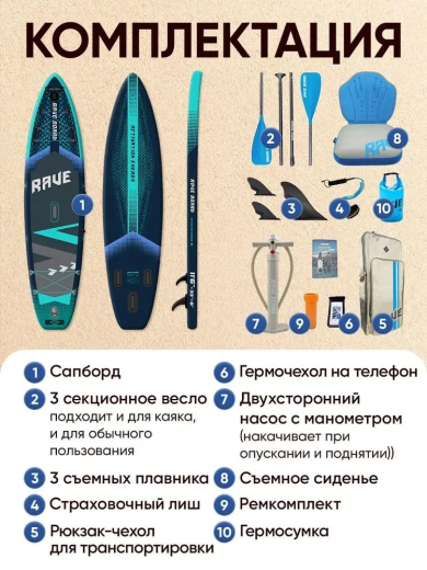 Сап борд Rave PRO Blue 11'6 / SUP board для серфинга 350*83*15 см Rave Board Blue