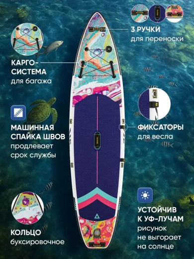 Сап борд Rave Naivety 11'0 / SUP board для серфинга 335*83*15 см Rave Board