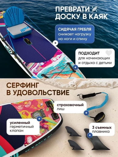Сап борд Rave Naivety 11'0 / SUP board для серфинга 335*83*15 см Rave Board