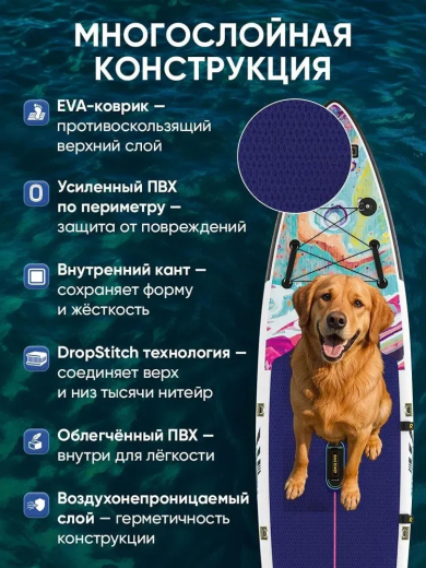 Сап борд Rave Naivety 11'0 / SUP board для серфинга 335*83*15 см Rave Board