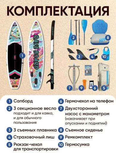 Сап борд Rave Naivety 11'0 / SUP board для серфинга 335*83*15 см Rave Board