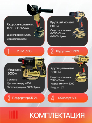 Набор электроинструмента 4в1, , УШМ, шуруповерт, перфоратор, гайковерт, 4 АКБ, в кейсе, FENGBAO