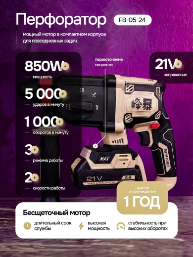 FENGBAO Набор электроинструмента 4 в 1, УШМ, гайковерт, шуруповерт, перфоратор 3 АКБ, в кейсе
