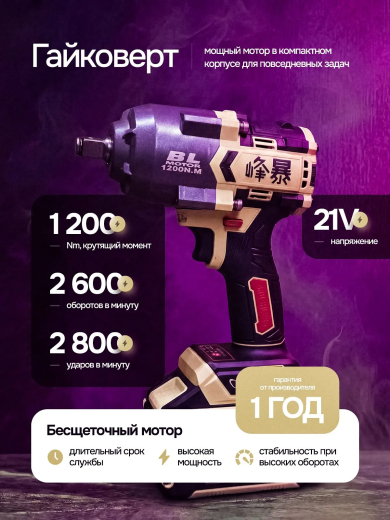FENGBAO Набор электроинструмента 2 в 1, УШМ, гайковерт, 2 АКБ, в кейсе